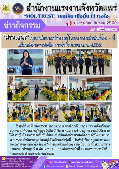 Mol-Thailand